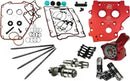 Harley-Davidson FXSE 1800 Pro Street Breakout CVO [2016-2017] - Race Series® Camshaft Kit - Image 8
