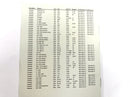 Kawasaki ZX -10 ZXT00B [1990] - Brake line steel flex at the back with ABE-6