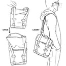 BMW R nineT 1200 Scrambler [2016-2023] - Zwei Seitentaschen aus Canvas + Doppelrahmen
