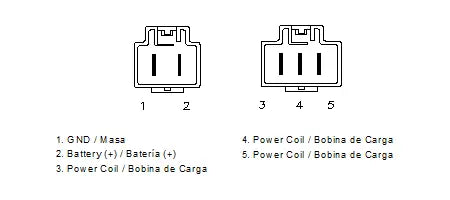aprilia st 125 [MOTOPLAT] – Regulator