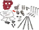 Harley-Davidson FXSBSE2 1800 Breakout CVO [2014] - HP+® Camshaft Kit - Camshaft Profile: 574 Series - Figure 5