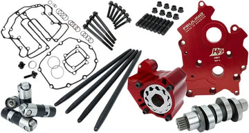 Harley-Davidson FLHD 1923 Deadwood 117 [2026] - Race Series® Camchest Kit mit Vollhubstößeln – Bild 2