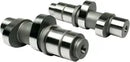 Harley-Davidson FXSBSE2 1800 Breakout CVO [2014] - Reaper® 543 Nockenwelle – Bild 6